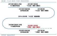 哪种货币兑换最具盈利潜力？如何把握外汇市场机会？