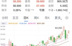 京东平台上卖药真的能盈利吗？知乎网友热议分享经验
