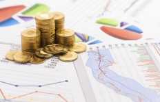 公司资金如何合理理财实现盈利增长？