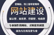 如何在网络上通过设计头像实现盈利？
