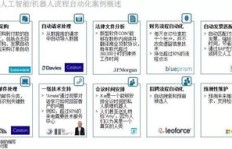 哪些行业通过发传单能高效盈利？你了解吗？