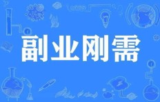 如何将副业成功转型为创业项目？