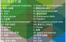 副业在英语中该如何准确表达？探索常见翻译与用法