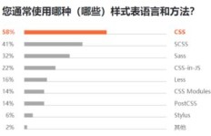 Java编程真的能带来高收入吗？程序员如何通过Java实现财务自由？