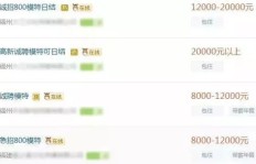 95后男性如何选择高薪职业？有哪些热门赚钱途径？