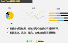 如何利用＂带电＂效应轻松实现财富增长？