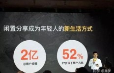 如何在闲鱼上实现盈利？一步步教你赚钱的实用视频教程