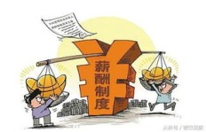 公司盈利是否合法用于员工福利？