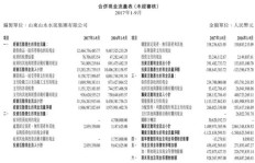 如何在水泥厂实现高收入？赚钱秘诀大公开！