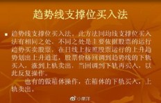 如何高效开展副业工作？全面总结实战经验与心得体会