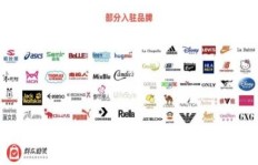 女装店主如何选择合适的副业增加收入？