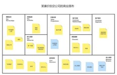 周口副业平台真的能帮你实现额外收入吗？