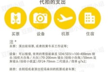 唱歌也能赚钱？如何将爱好变收入来源？