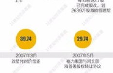 珠海格力微商，是如何在市场竞争中崛起的？
