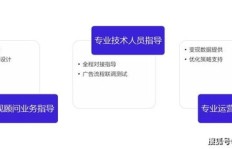 提升阅读量有哪些有效方法能助力变现？