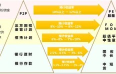 在永年，做哪类副业能高效盈利？
