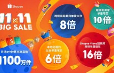 3.8抢购热潮来袭，哪些商品最具赚钱潜力？