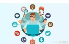 如何利用社交电商开启副业兼职之路？你准备好了吗？
