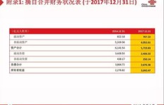 TNC副业如何实现高收益？探索其盈利模式与秘诀