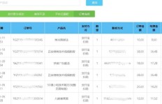 砖家业余时间如何选择副业实现财务增值？