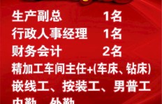 如何打造简洁高效的兼职招聘广告语？