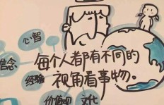 你真的了解搞副业的那些事儿吗？