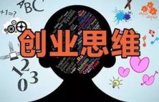 如何通过副业兼职实现轻松创业？你准备好了吗？
