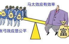 如何在社会中找到高效赚钱的途径？