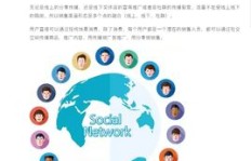 自己动手做社交电商，真的能赚到钱吗？