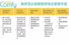 玩开心点点消消乐真的能赚钱吗？如何实现收益最大化？