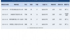 快递与外卖行业，究竟哪家盈利速度更胜一筹？