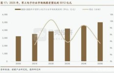哪些公司默默盈利却鲜为人知？低调赚钱的企业有哪些？