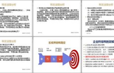 程序员副业收入如何合法避税？你必须知道的税务知识！