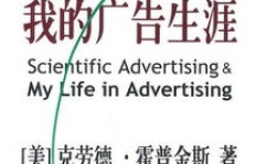 学广告专业，如何开拓高收益副业机会？