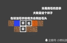 单方块生存模式中，如何快速积累财富？
