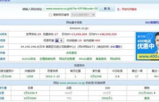 亚马逊如何通过流量实现盈利？你知道吗？