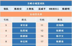 新会睦洲哪些工厂正在招聘？求职者必看的热门岗位信息！
