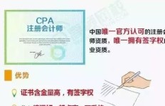 教师如何通过考取哪些证书增加收入？