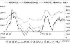 3D金属打印技术能否带来可观收益？市场前景分析