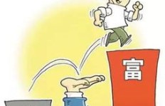 如何才能开启副业之路，实现额外收入增长？