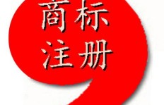 如何选择最具盈利潜力的商标进行注册？