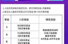 西瓜主播直播带货能赚多少？盈利模式大解析
