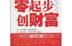 哪个发明创造了惊人的财富？探秘最赚钱的创新奇迹