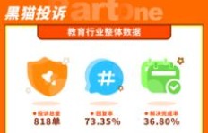 为何这款兼职英语如此受欢迎？你真的了解它的优势吗？