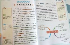如何撰写高效督导计划？范文指导助你轻松掌握写作技巧