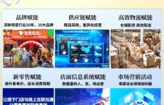 婴爱前线加盟真的能带来稳定收益吗？