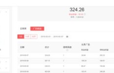 京东运营兼职在家工作，靠谱吗？如何高效赚钱？