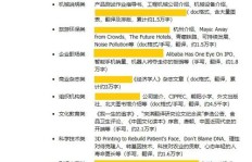 如何在苏州找到高薪翻译兼职机会？
