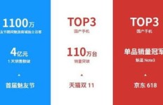 如何通过网络副业实现稳定盈利？完整赚钱教程解析