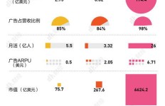 QQ企鹅号能否成为你的赚钱利器？探索其盈利潜力